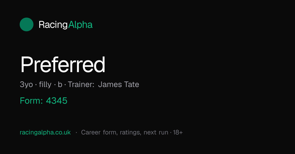 Preferred — form, ratings & AI view · Racing Alpha